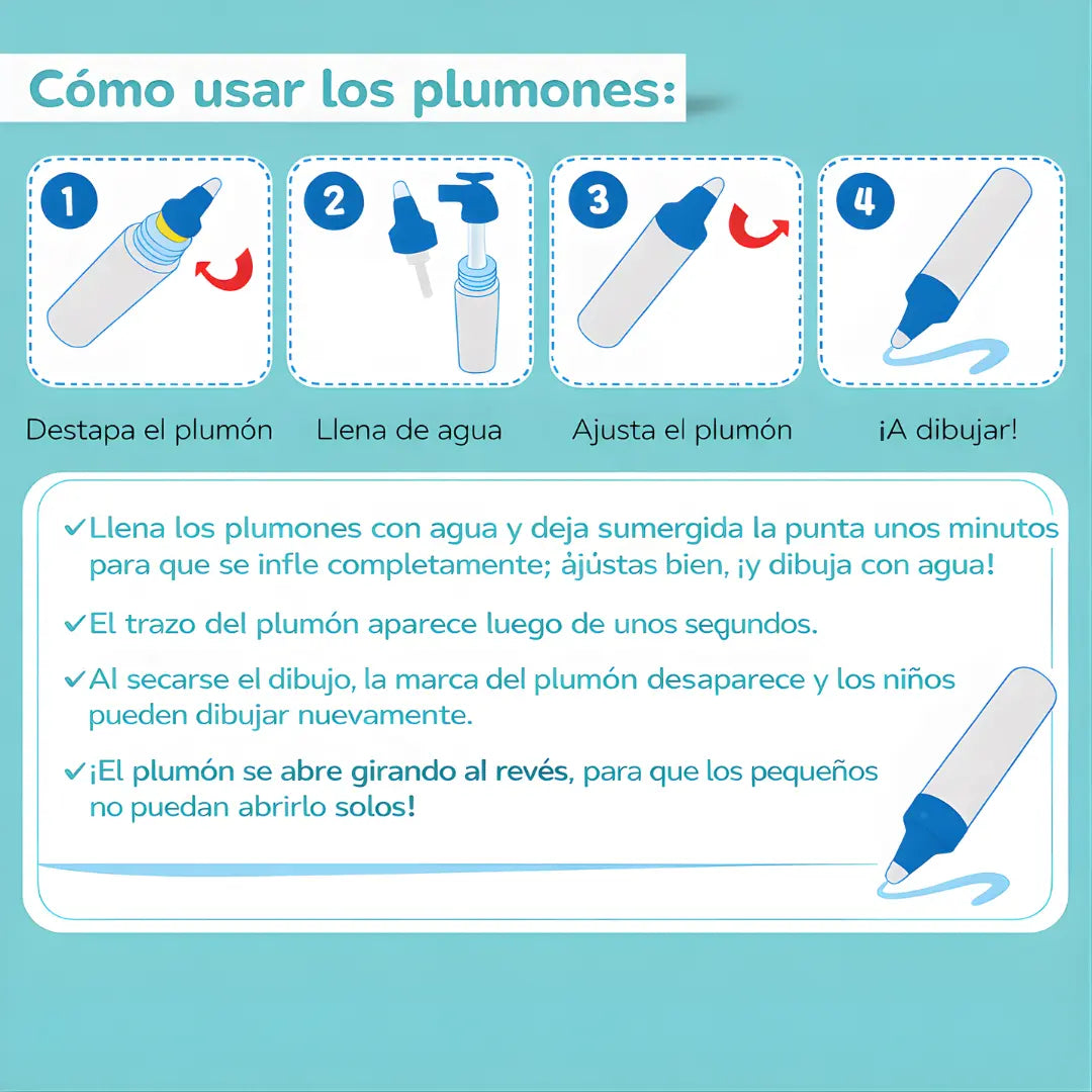 Tapete Mágico Dibuja con Agua – Extra Grande 100x80cm Sin Manchas